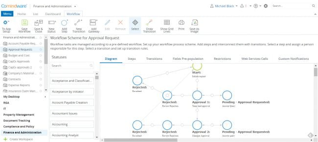 workflows and change them on-the-fly