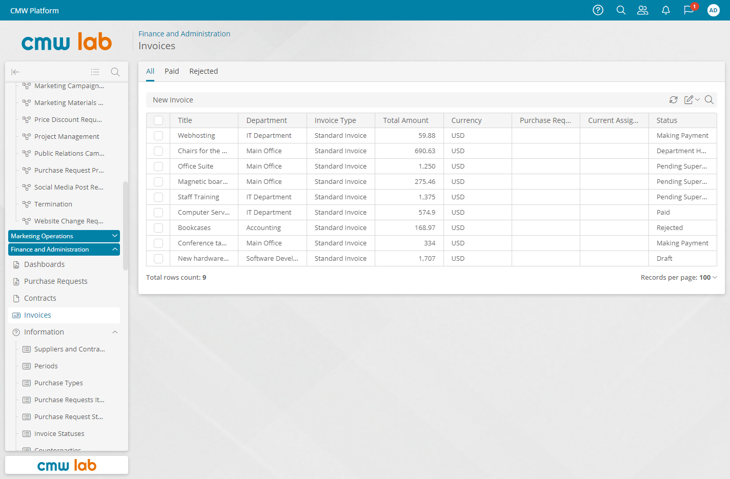 Process Tracking and Reporting