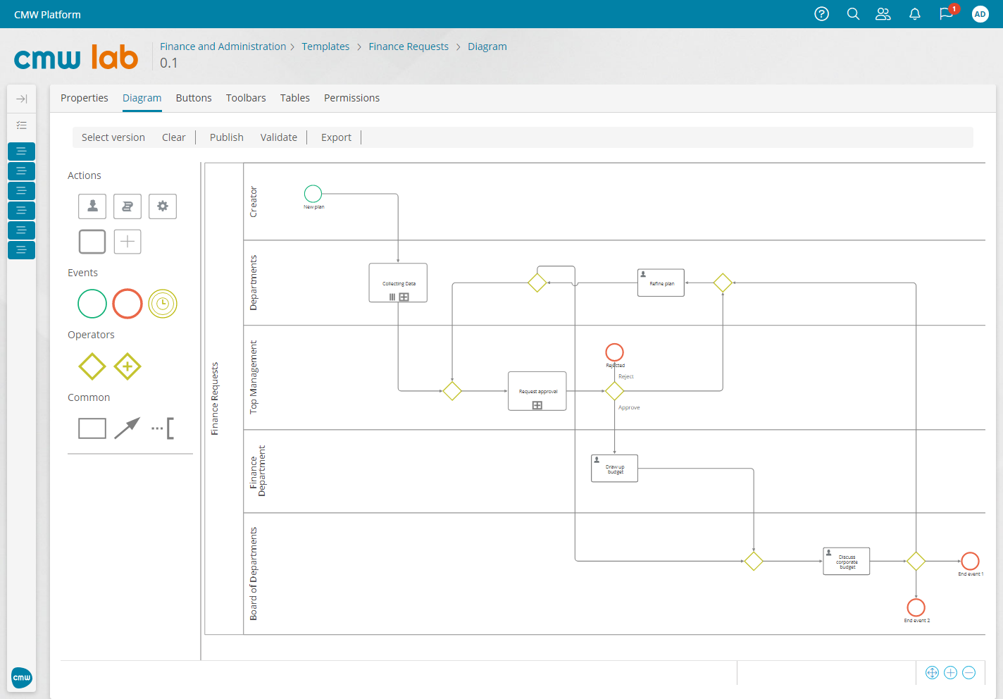 finance automation