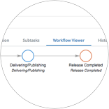  Release Process Transparency and Compliance