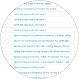  Straight Through Claims Processing