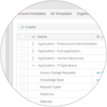  Process  Transparency and Compliance