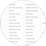  Process Transparency and Compliance Tracking