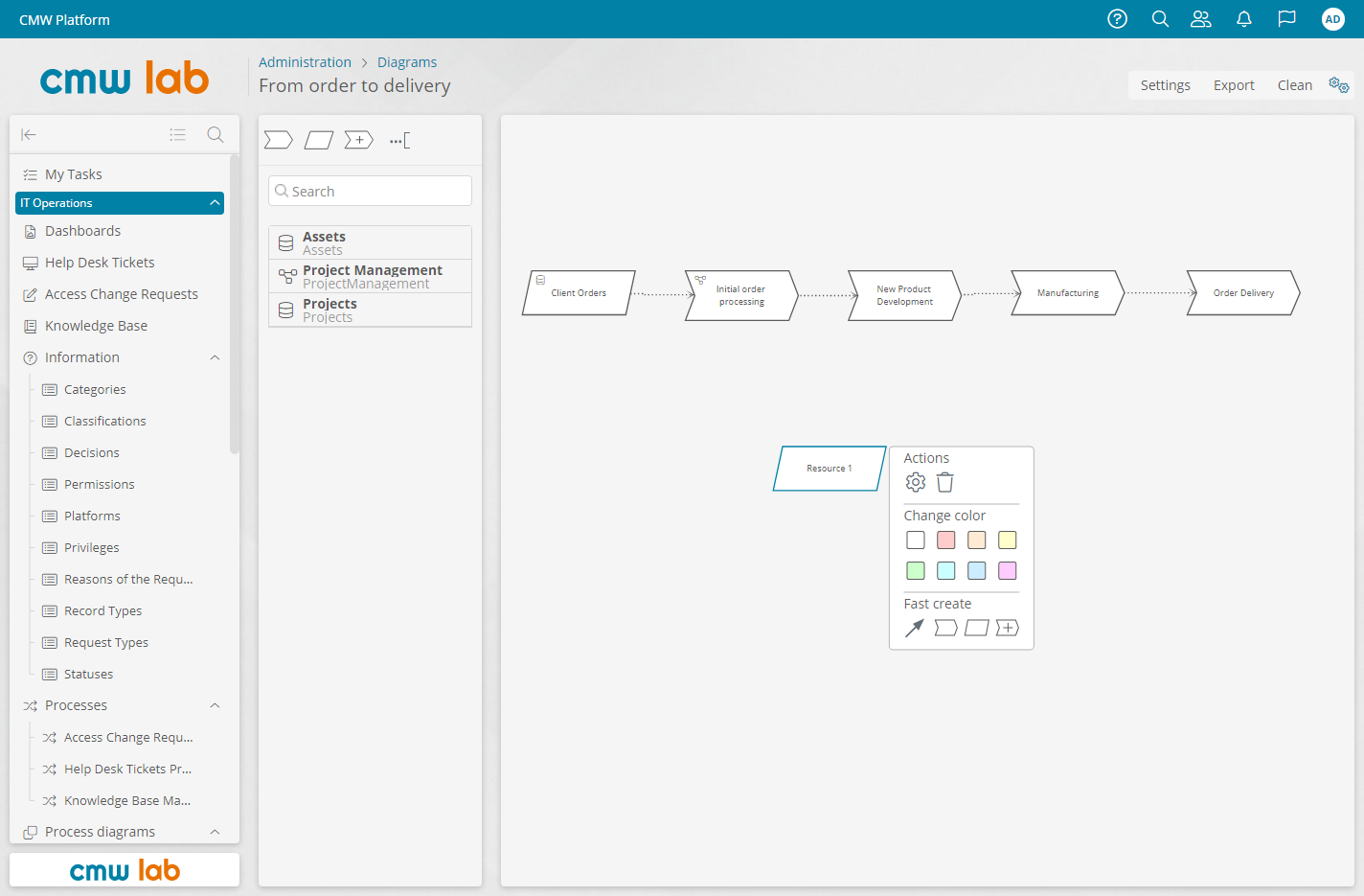 Claims visualization