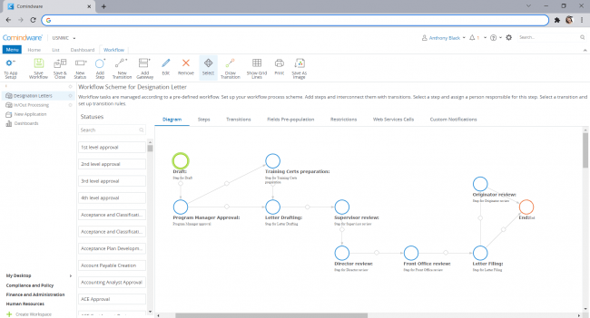 administrative workflows