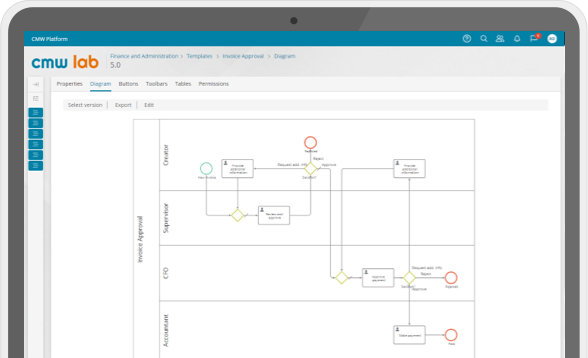 Approval Workflow Management Software