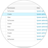  Users Authority Determination