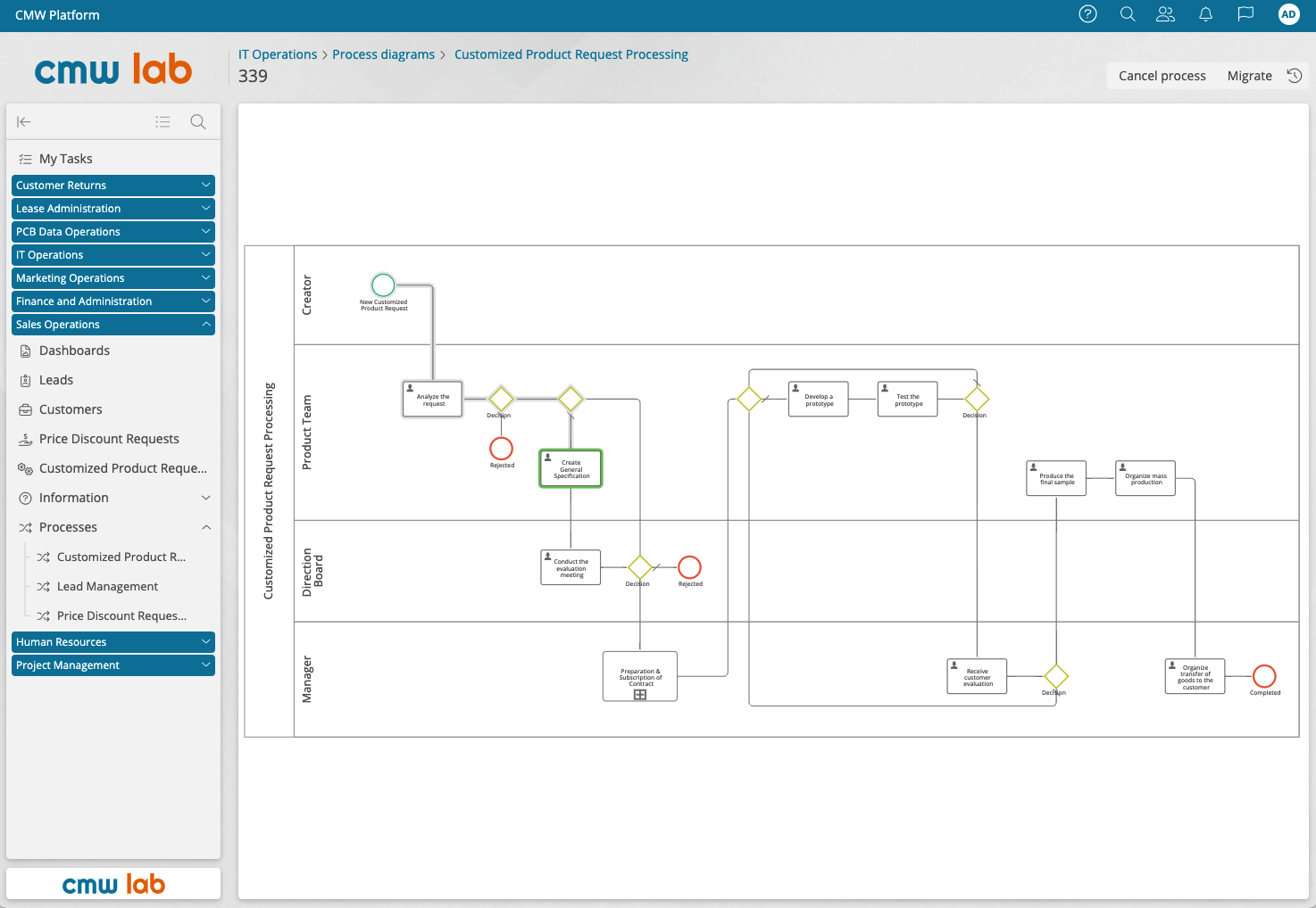 sales process automation capabilities