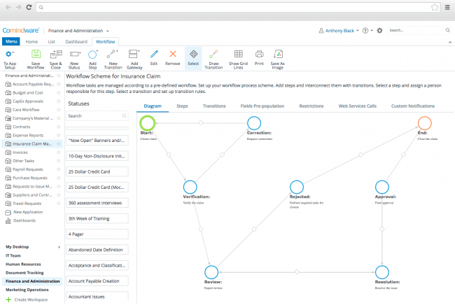 Healthcare Workflow