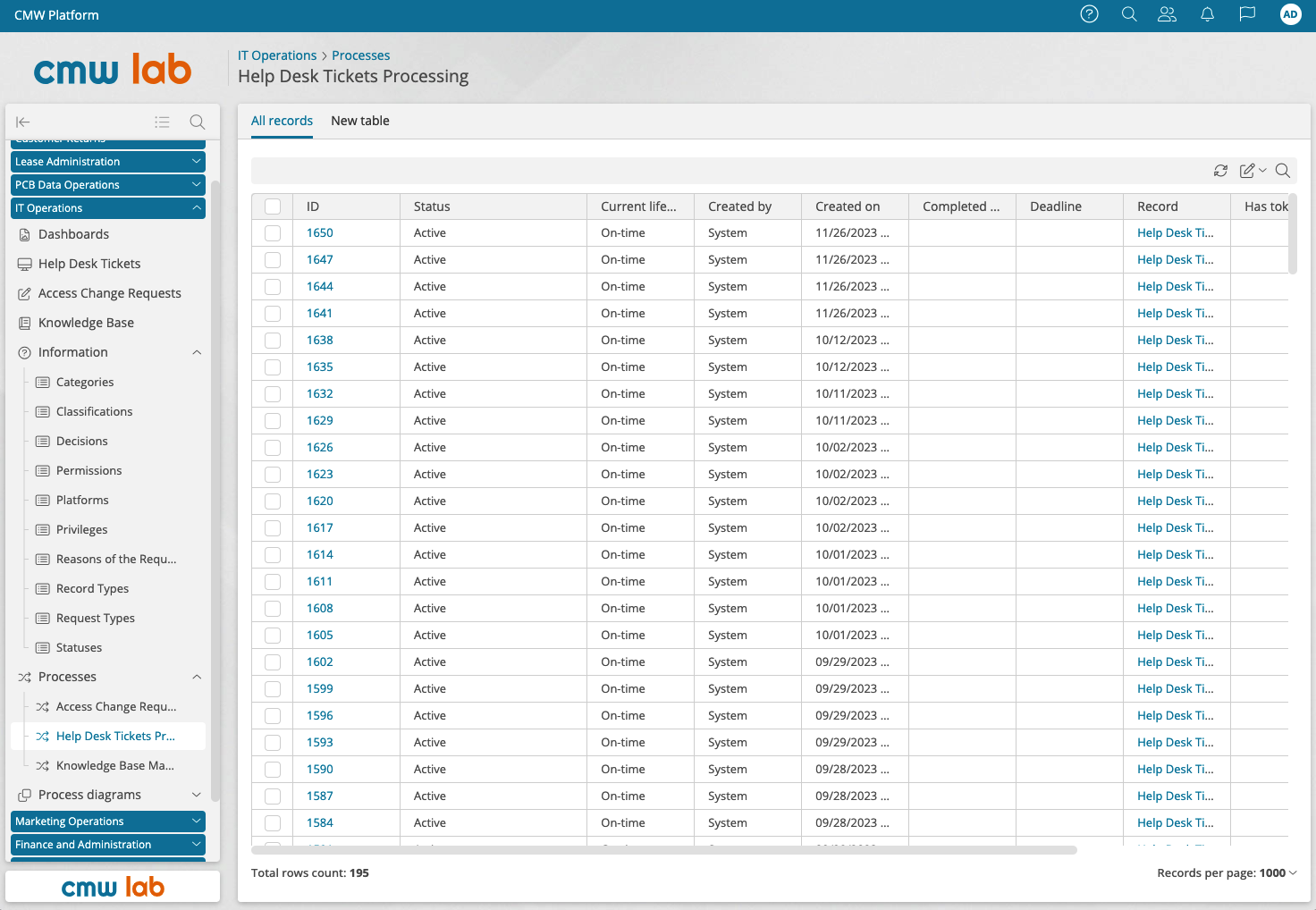 Help Desk process automation