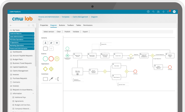 BPM Software - CMW Platform