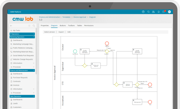 Low-code BPM Solution for Banking