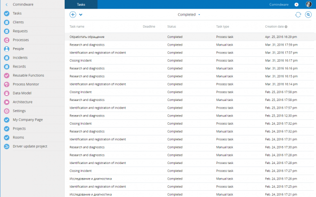 BPM Core: Workflow, Process Analysis and Execution