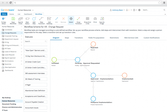 Comindware Tracker as alternative to SharePoint