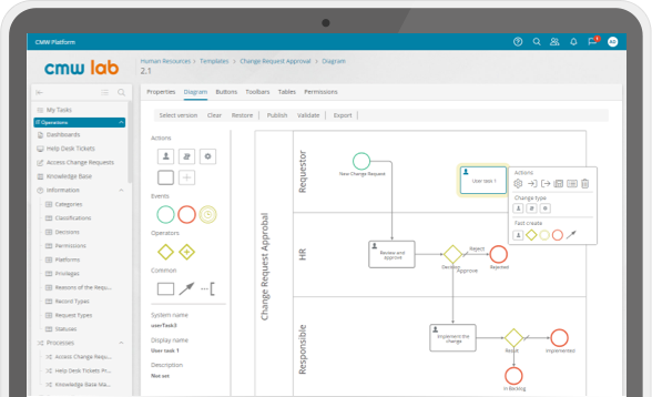 BPM Software - CMW Platform