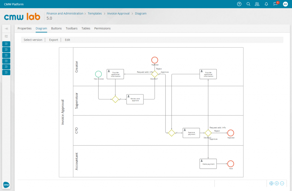 document management in CMW Platform