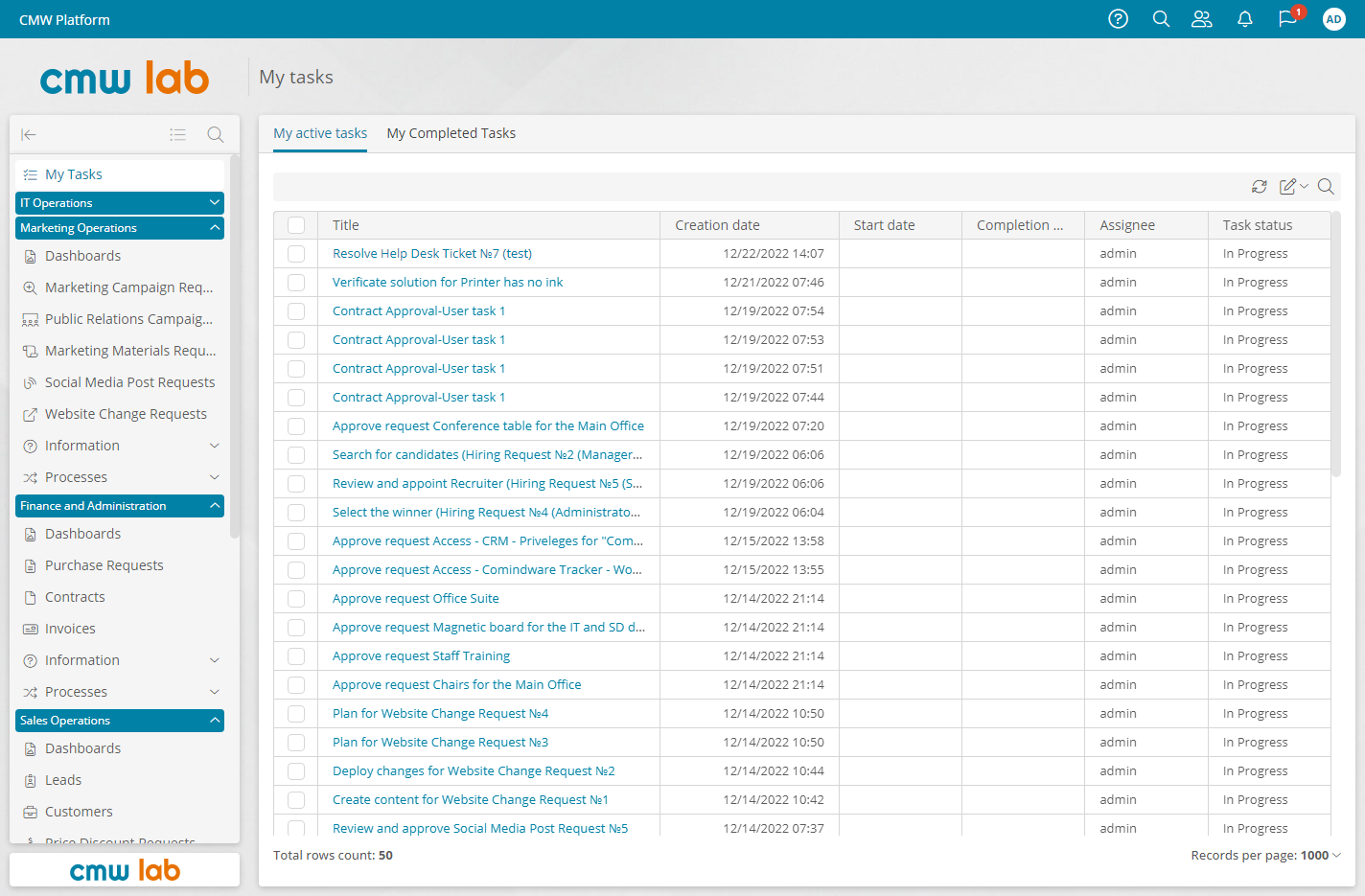 Easy documents routing