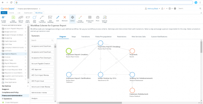 How to Choose the Best Expense Management Software in 2021