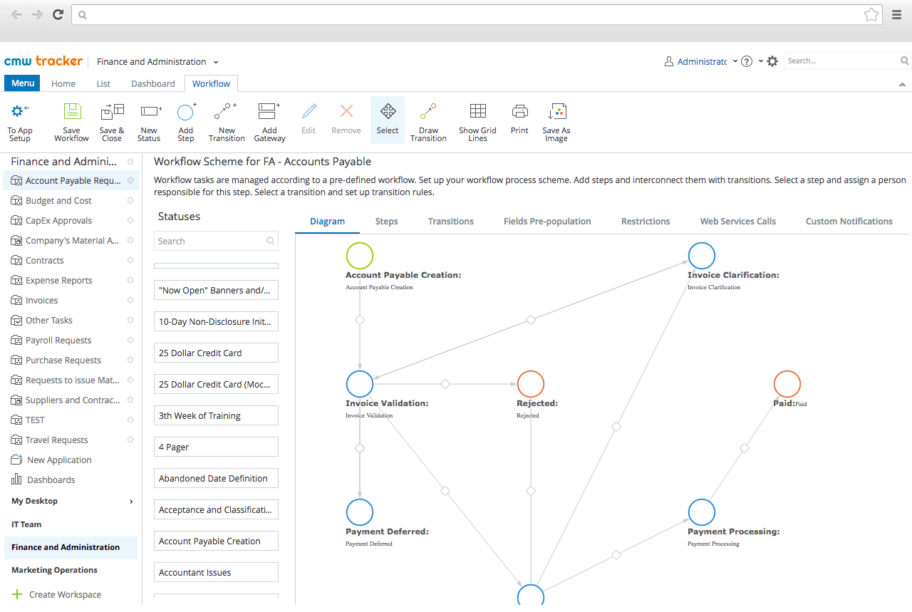 Workflow Builder by CMW Lab