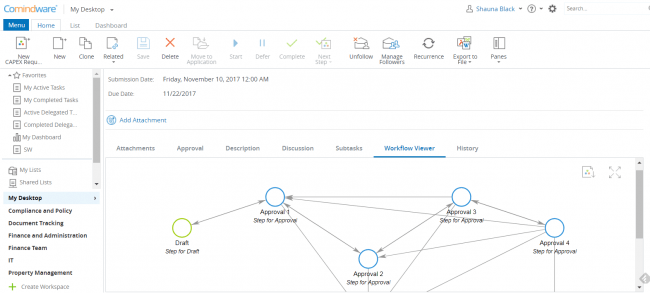 Implement Workflow Technology