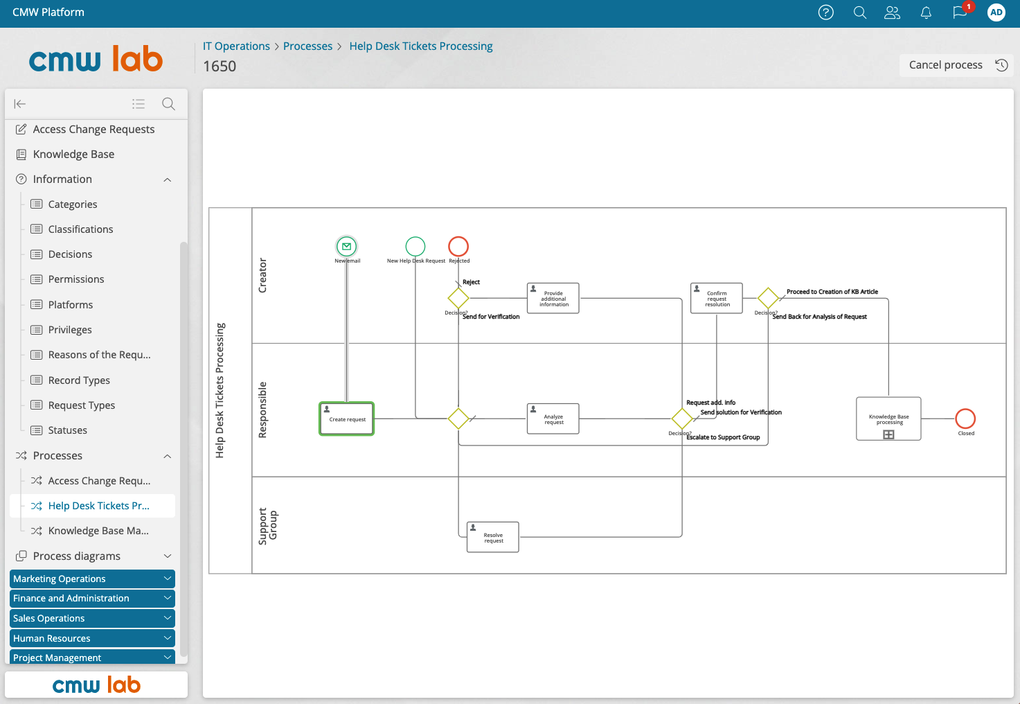 Flexible Issue Tracking Workflow