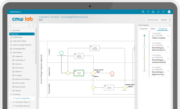 IT Service Management (ITSM)