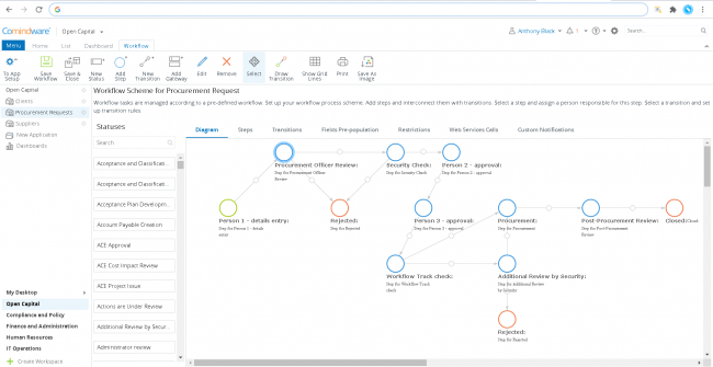 Drag-and-drop process modeling