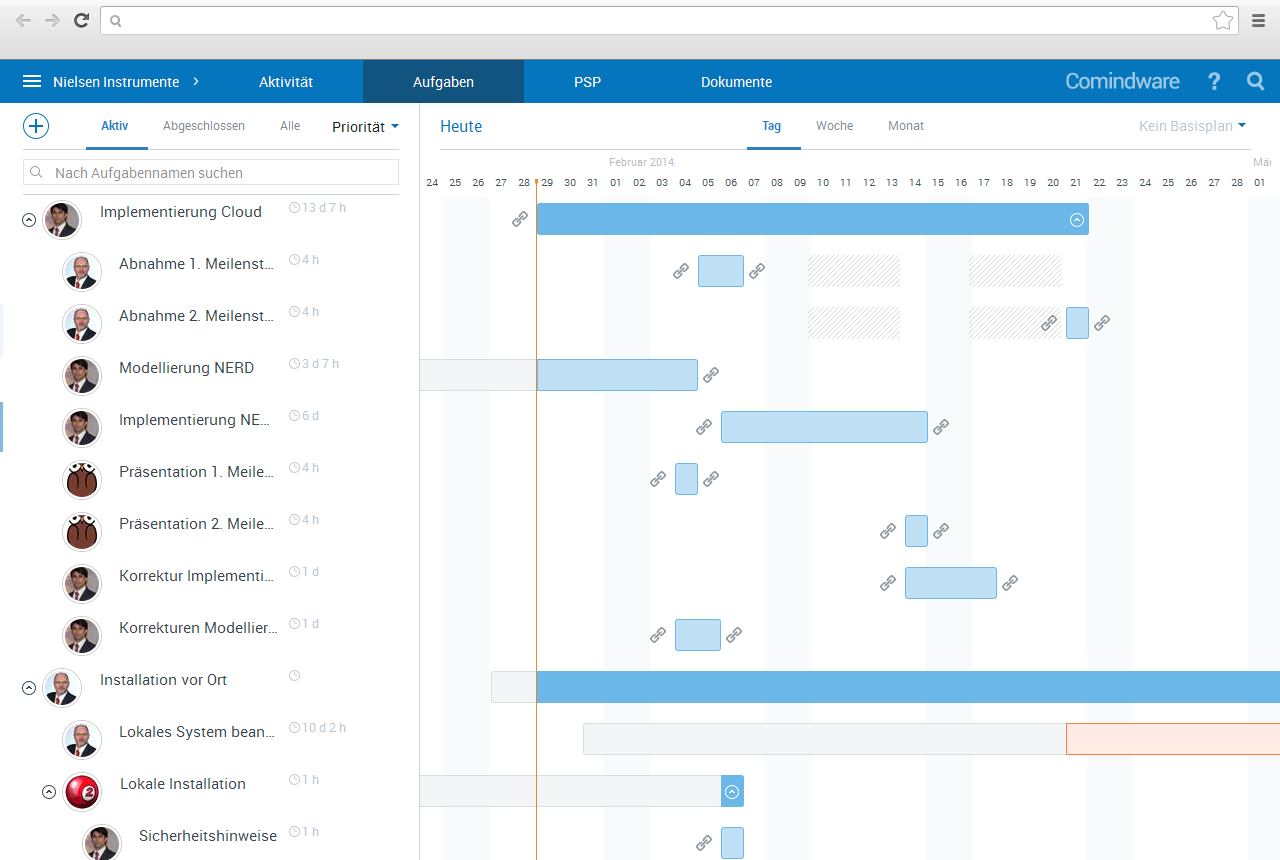 Gantt-Diagramme