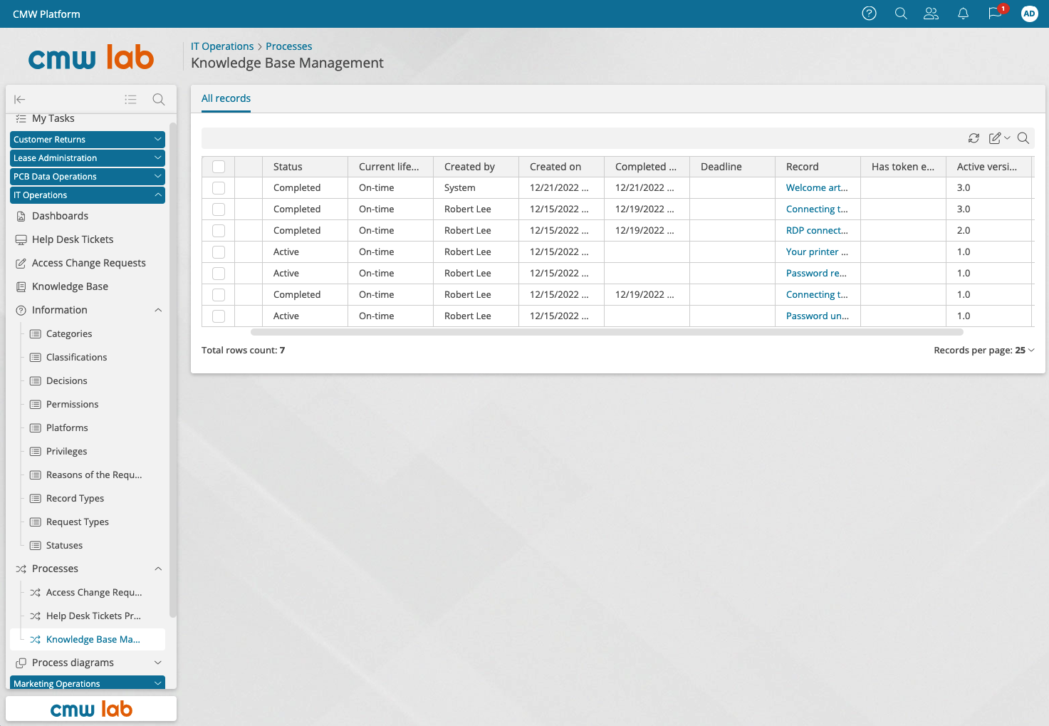 Process Transparency and Real-time Reporting