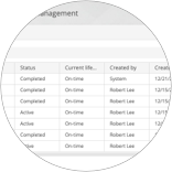  Process Transparency and Real-time Reporting