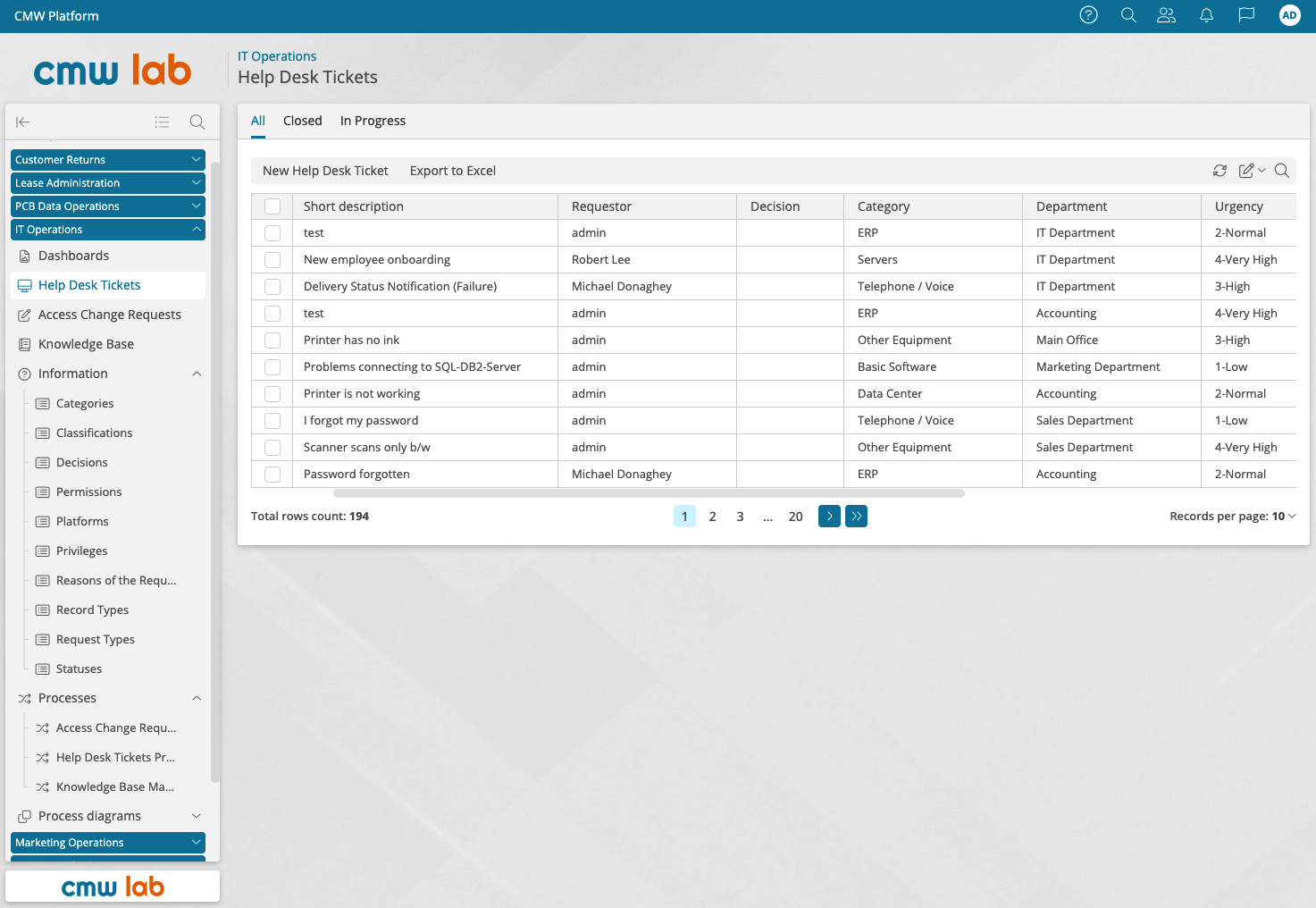 Help Desk process transparency