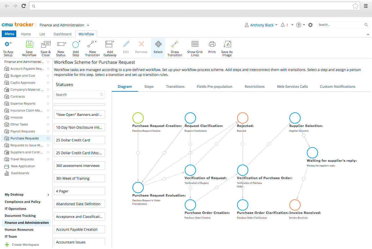 procurement process automation