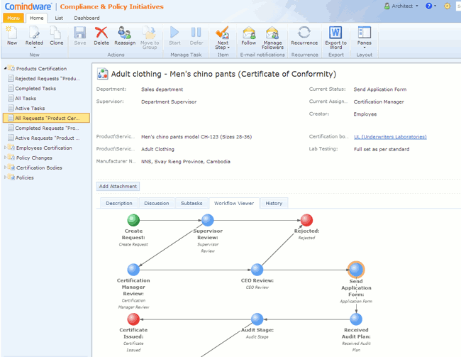 product certification workflow process