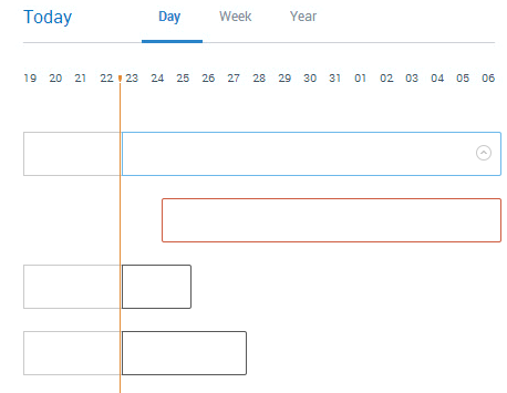 project planning software