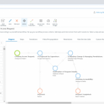 5 Tips for Effective Release Management Process