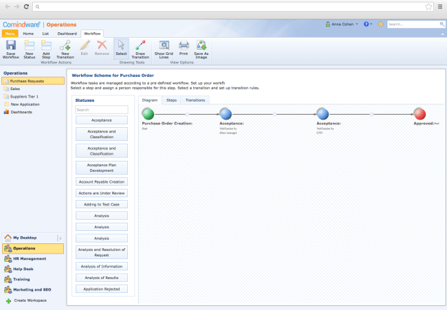 Document management software helps cope with multiple processes simultaneously