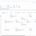 Business Process Simulation Basics
