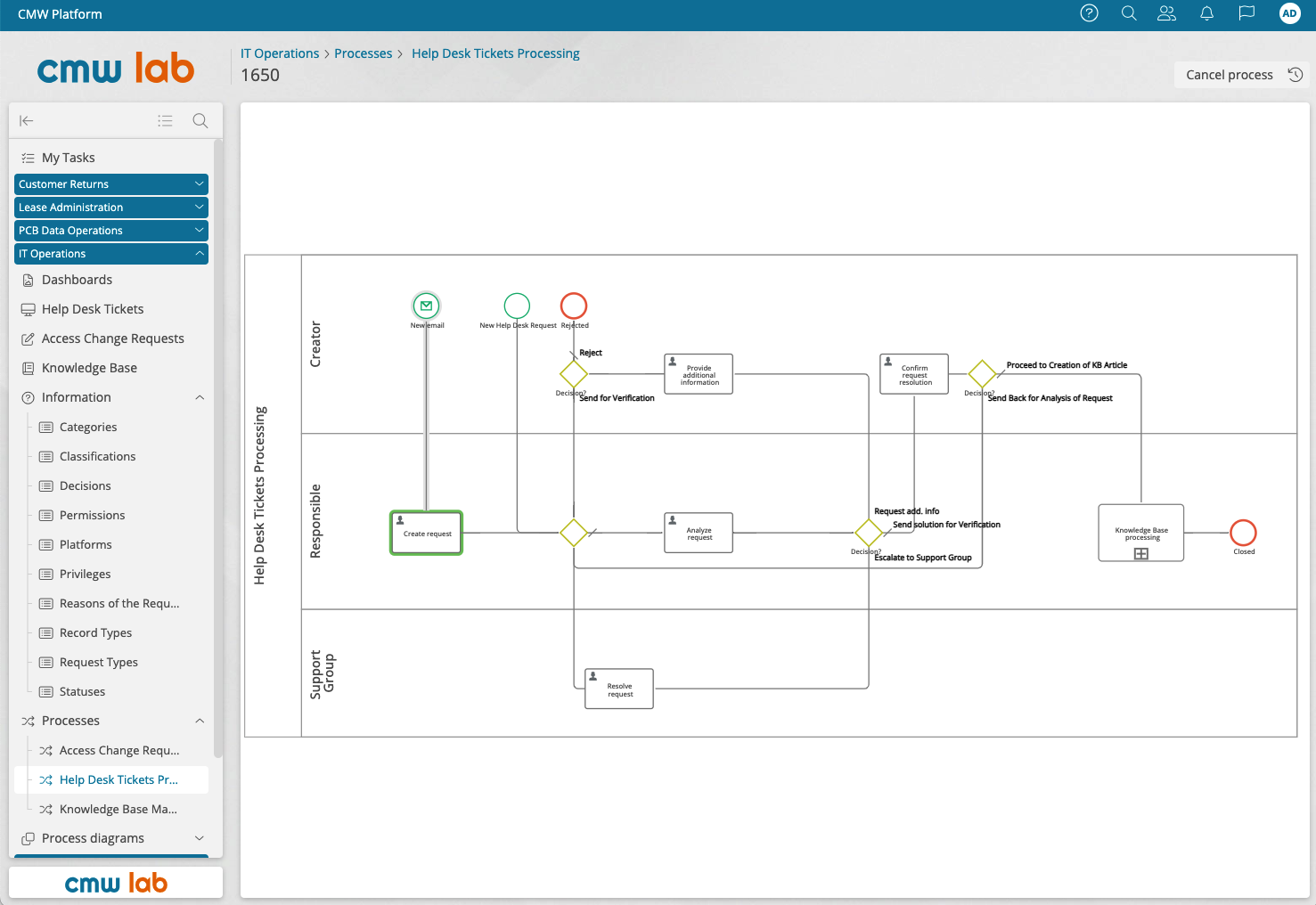 Help Desk workflow template