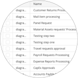  Real-time Workflow Tracking