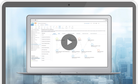 Workflow Management Software CMW Tracker