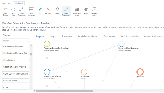 workflow management software